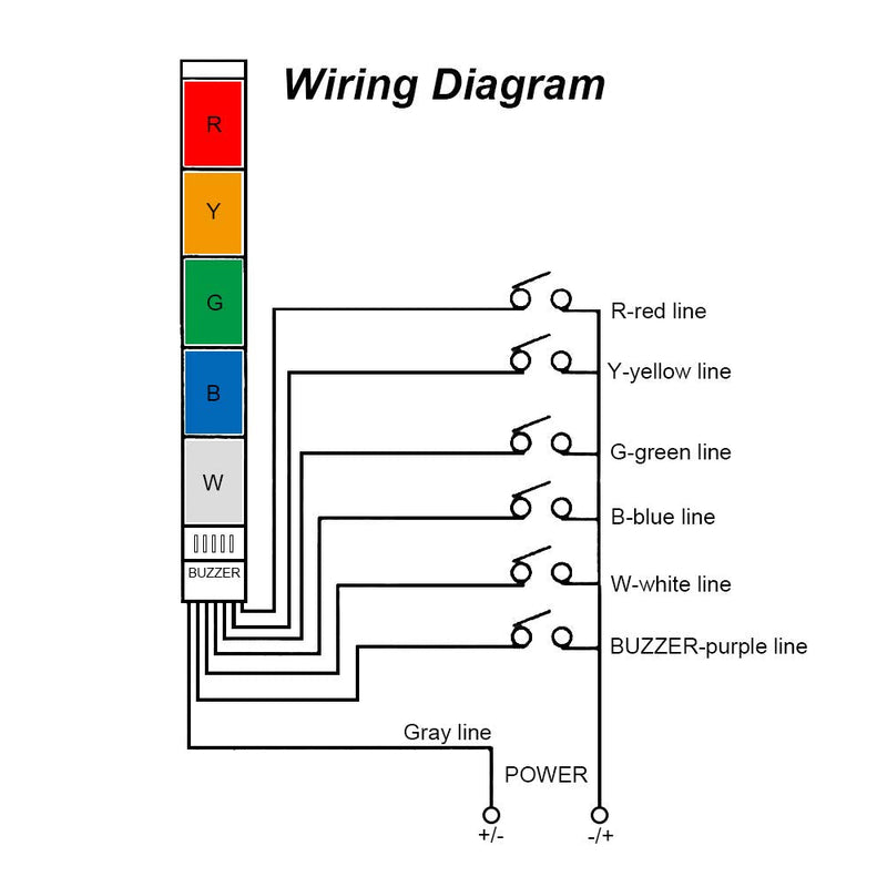 [Australia - AusPower] - LUBAN Industrial Signal Light, Column LED Alarm Tower Lamp Light Flash Indicator, 2-Layer Stack LED Warning Light for Safety (110V/Steady ON Light) 110V without Buzzer 