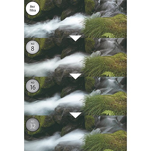 Marumi 72 mm Digital High Grade ND32 Filter for Camera Marumi DHG ND32 Filter 72mm