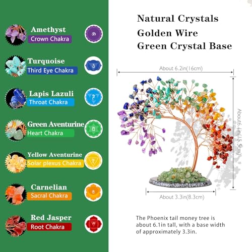 Runyangshi Natural Crystal Seven Chakras Agate Slice Tree of Life Natural Crystal Healing Stones Gemstone Trees Fengshui Good Luck Positive Energy Home Decor