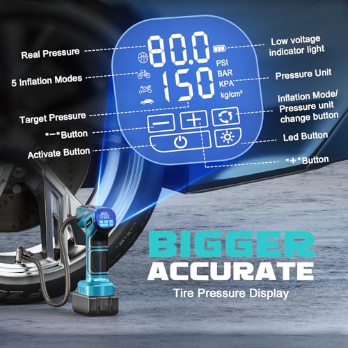 Ecarke 150 PSI Cordless Tyre Inflator Compatible with Makita 18V Battery Blue