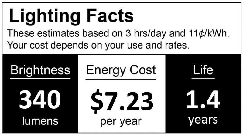 OCS Parts Hatco 02.30.043.00 Specialty Light Bulbs for Commercial Heat Warmers | 10-Pack | 60W E25 Torpedo Shape PFTE Coated High Temp Shatter Resistant Specialty Consumer Lamps