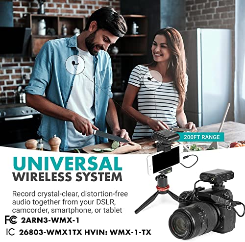 Movo WMX-1-DUO 2.4GHz Dual Wireless Lavalier Microphone System, Compatible with DSLR Cameras, Camcorders, iPhone, Android Smartphones, and Tablets, 200ft Audio Range, Great for Teaching Tutorials 2 Transmitters