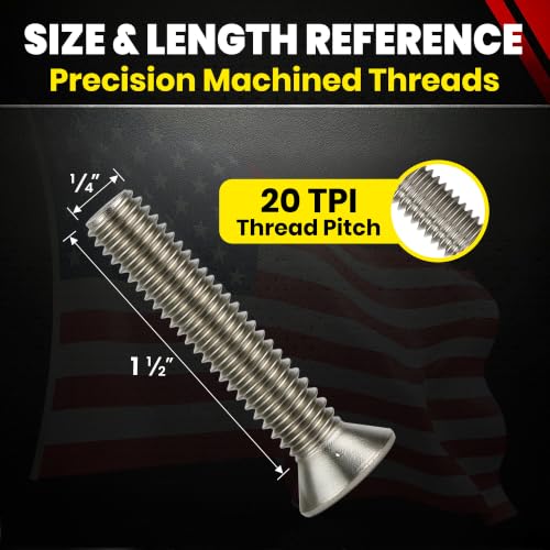Chenango Supply 1/4-20 x 1-1/2-inch stainless flat head machine screws, packaged hardware view