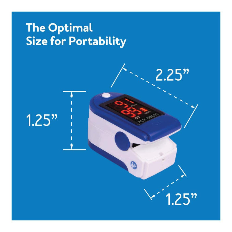 [Australia - AusPower] - Roscoe Medical Finger Pulse Oximeter Oxygen Saturation Monitor - Pulse Ox Fingertip o2 Monitor for Pediatric and Adult - Sports and Aviation Use Only 