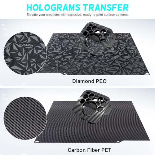 PEO PET Centauri Carbon Printing Plate 260 x 271 mm, Smooth PEO PET Spring Steel Sheet Print Bed Flexible Build Plate for Elegoo Centauri Carbon 3D Printer Platforms