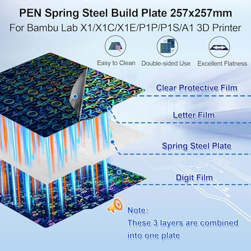 IdeaFormer Double Side PEN Smooth Letter Pattern and Smooth Digital Coding Pattern Build Plate 257x257mm Spring Steel Sheet for Bambu Lab printer X1/X1C/X1E/P1P/P1S/A1.