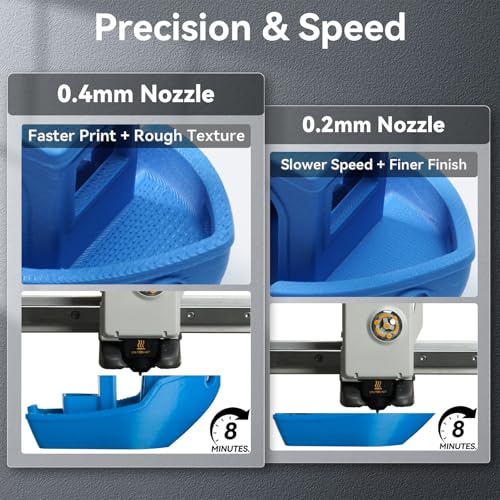 Upgrade A1/A1 Mini Quick-Swap Hotend 0.4mm Stainless Steel Nozzle 0.4mm-2PCS