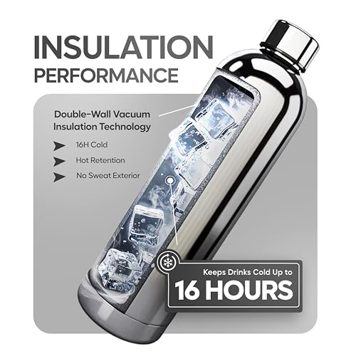 Stainless Steel Water Bottle 25oz - Vacuum Insulated Stays Cold All Day, Leak Proof Double Wall, Chrome Classic Design