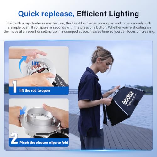 Godox EazyFlow Mini Softbox 40cm*40cm/15.7in*15.7in with Diffuser Grid 15.7in*15.7in