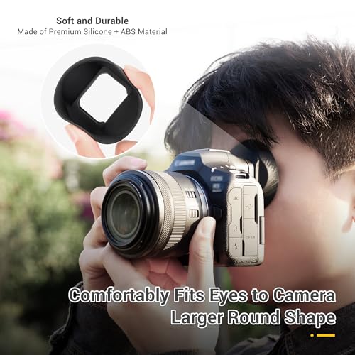 JJC Round Eyecup Eye Cup Eyepiece for Canon EOS R5 Mark II Camera Canon ER-KE Eyecup Replacement - Round