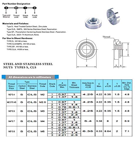 Thincol 300-piece metric self-clinching rivet nut set in M2-M5 sizes for thin metal plates