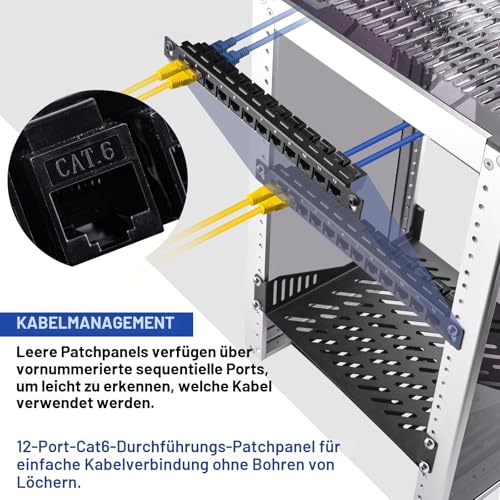 GeeekPi 12-Port Cat6 Patch Panel - 0.5U (10") Modular Keystone Coupler Panel for DeskPi RackMate T0/T1/T2/T0 Plus/T1 Plus/TL1 Network Cabinets and 10" Server Cabinet 12-Port Cat6 Patch Panel Black