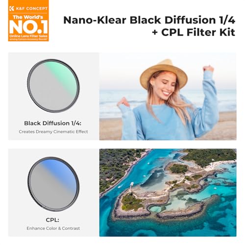 K&F CONCEPT 58mm Black Diffusion 1/4 + Polarizing Filters Set (2PCS)