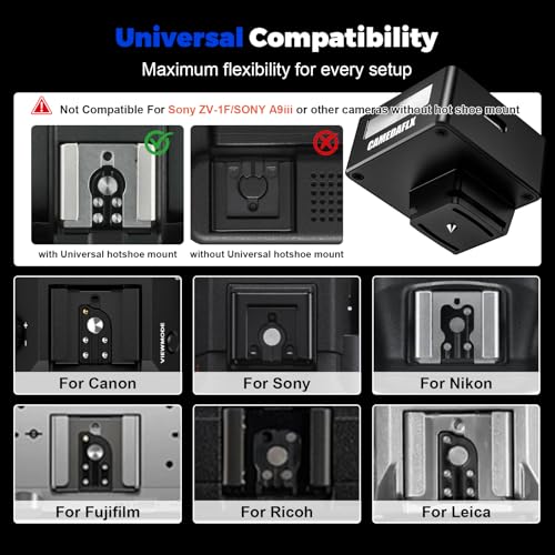 CF2 Mini Camera Flash-Aluminum Hot Shoe Flash,GN10,5 Power Levels Manual Camera Flash for Sony ZV1/Ricoh GR3/Fuji/Canon/Nikon/Mini Flash for Film Camera DSLR(Black).