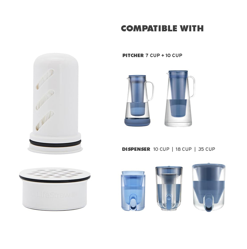 [Australia - AusPower] - LifeStraw Home – Replacement Membrane Microfilter Filter for protection against bacteria, parasites, microplastics, PFAS and 30+ contaminants Single Membrane Filter 