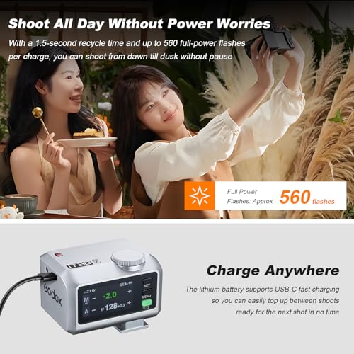 GODOX iT30 Pro N TTL Mini Flash for Nikon with Diffuser, HSS 1/8000s IT30 Pro N(Silver)