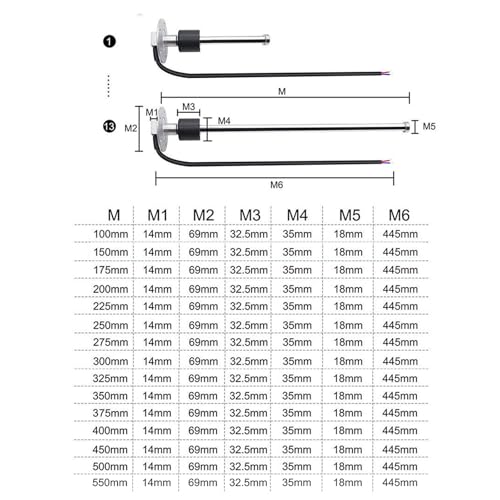 Geloo Level Sensor, Stainless Steel Fuel Sending Unit Water Level Indicator Sensor Marine Boat 5 Hole Fuel Water Indicator for Fuel Water Level Gauge 0~190 Ohm (175 mm) 175mm
