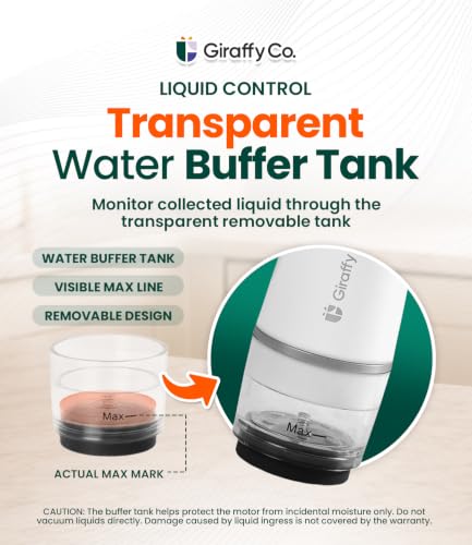 GIRAFFYCO Compact Food Vacuum Sealer Machine Only, Portable Rechargeable