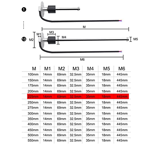 KAOLALI Fuel Level Sensor, 0–190 ohm 150 mm–1000 mm Water Sensors, Fuel Receiver Unit for Cars and Boats (225 mm) 225MM