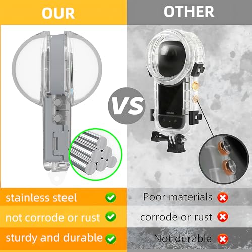SHOOT Waterproof Case for Insta360 X5 Action Camera