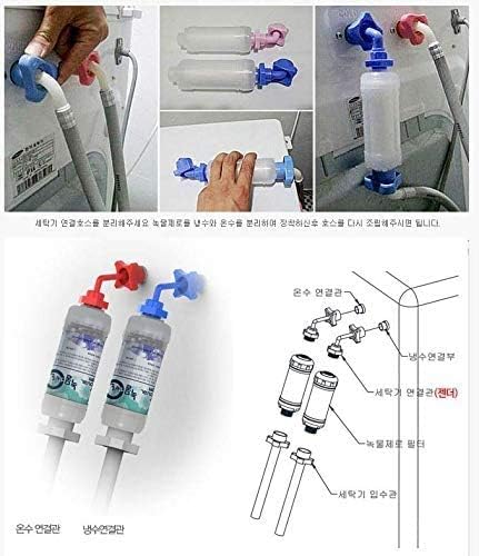 FilterTech ZeroRust 5μm rust and removal faucet mount filter for washing machines, 20mm (3/4) connection
