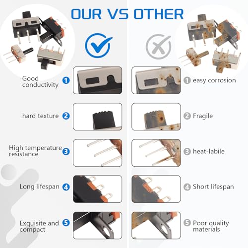VEXUNGA Slide Switch Mini Set Vertical Slide Switch 3-Pin 2 Position Built-in Switch On/Off 1P2T SPDT Soldering Vertical Panel Switch Mini Switch Set (80 Pieces)