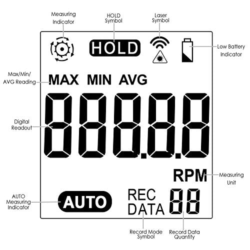 Touchless Tachometer Handheld Digital Laser Speedometer, 2.5-99999 RPM, Record (60 Data) / MAX/MIN/AVG Function, ± 0.02% + 1 Digital Accuracy, Speedometer Tachometer. Meter Display Portable tachometer