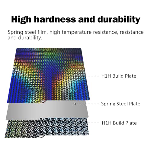 HzdaDeve 260 x 271 mm for Centauri Carbon Build Plate PEI PEO Blade for Elegoo Centauri Carbon/Centauri (H1H + Windmill)