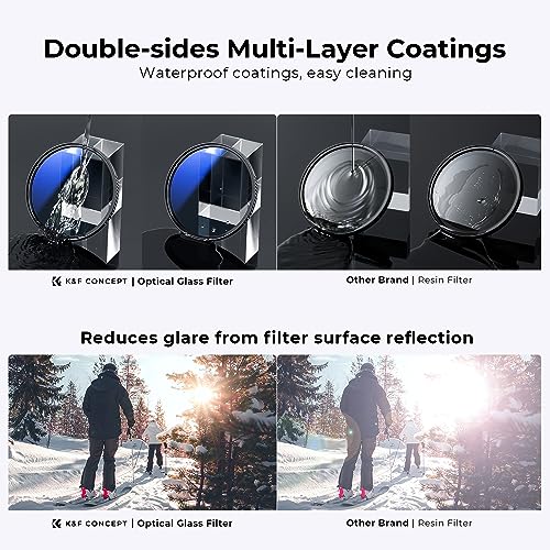 K&F CONCEPT 40.5mm UV CPL Lens Cap Filters Kit 18 Multi-Coated