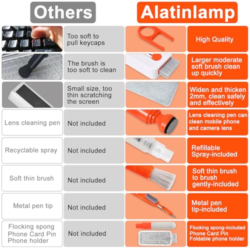 Keyboard Cleaner Laptop Cleaning Kit, Keyboard Cleaning Kit with Retractable Keyboard Brush and Multi-Function Cleaning Pen for MacBook iPad iPhone, Tablet, PC, Camera Lens, Phone, PC Monitor Orange