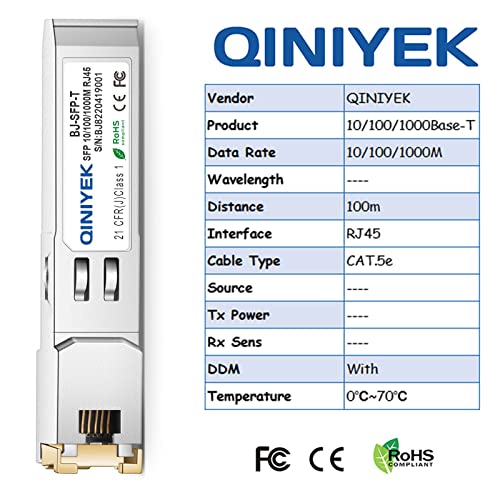 1.25G SFP to RJ45 Modules, 10/100/1000BASE-T Copper SFP Transceiver for Cisco GLC-T/SFP-GE-T, Meraki MA-SFP-1GB-TX, Ubiquiti UniFi UF-RJ45-1G, Netgear, Zyxel, D-Link TP-Link QNAP, 100 m 2pcs