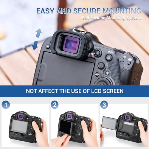 ER-H Soft Eyecup Eyepiece Viewfinder Cover & RS-80N3 Remote Control Shutter Release Cord for Canon EOS R3 Mirrorless Camera