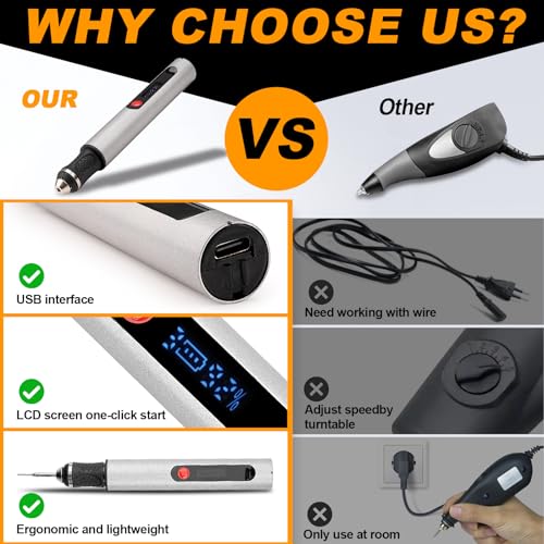 Mini Engraving Pen Electric Engraving Tool for Wood Carving