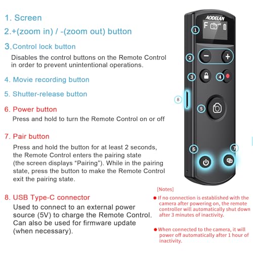 Remote Control for Fujifilm Camera, USB-C Rechargeable Wireless Shutter Black Display Remote Control for Fujifilm