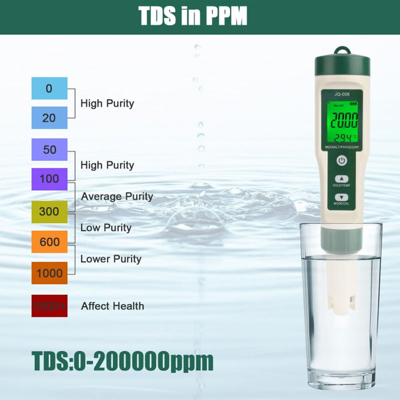 [Australia - AusPower] - 10 in 1 Water Quality Tester PH/TDS/Salt/SG/ORP/EC/Hydrogen/Resistivity/Temp/Nutrient Multifunction Testing Pen for Pool Aquarium Green 
