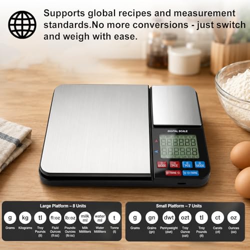 Dual Platform Digital Kitchen Scale,Stainless Steel Digital Food Scales,7 Units Double Precision Range 0.01g-5kg Backlight LCD,for Cooking Baking Jewelry