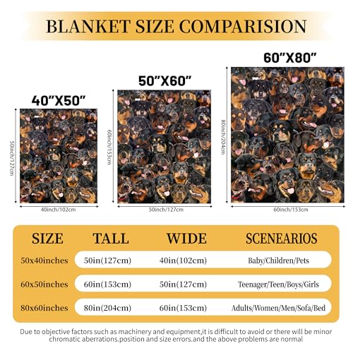 Rottweiler Dog Blanket, Rottweiler Gifts for Dog Lovers 60"x80" Rottweiler Dog 60"x80" for Adults
