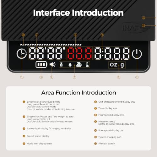 IKAPE Espresso Coffee Scale with Timer, 2kg/0.1g High Precision Digital Scale with Silicone Mat, 4 Modes in One, LED Display, Auto-Tare, for Kitchen, Cooking, Espresso, Pour Over Coffee Medium