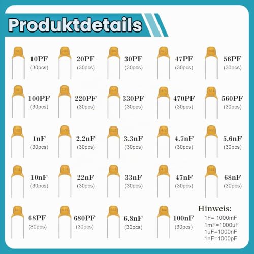 Ceramic Capacitor Set 24 Value 720 Pieces Capacitors Assortment from 10pF to 100nF Monolithic Ceramic Capacitor Kit