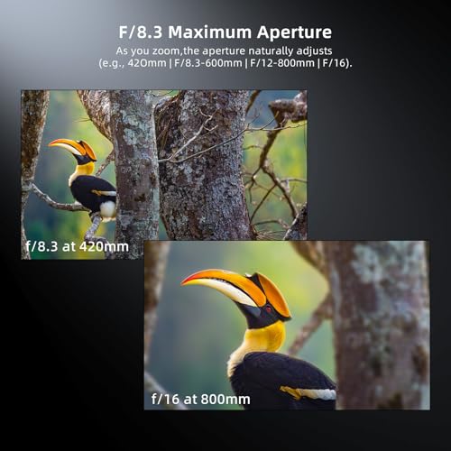 420-800mm f/8.3 Manual Zoom Lens, Moon/Wildlife Dark