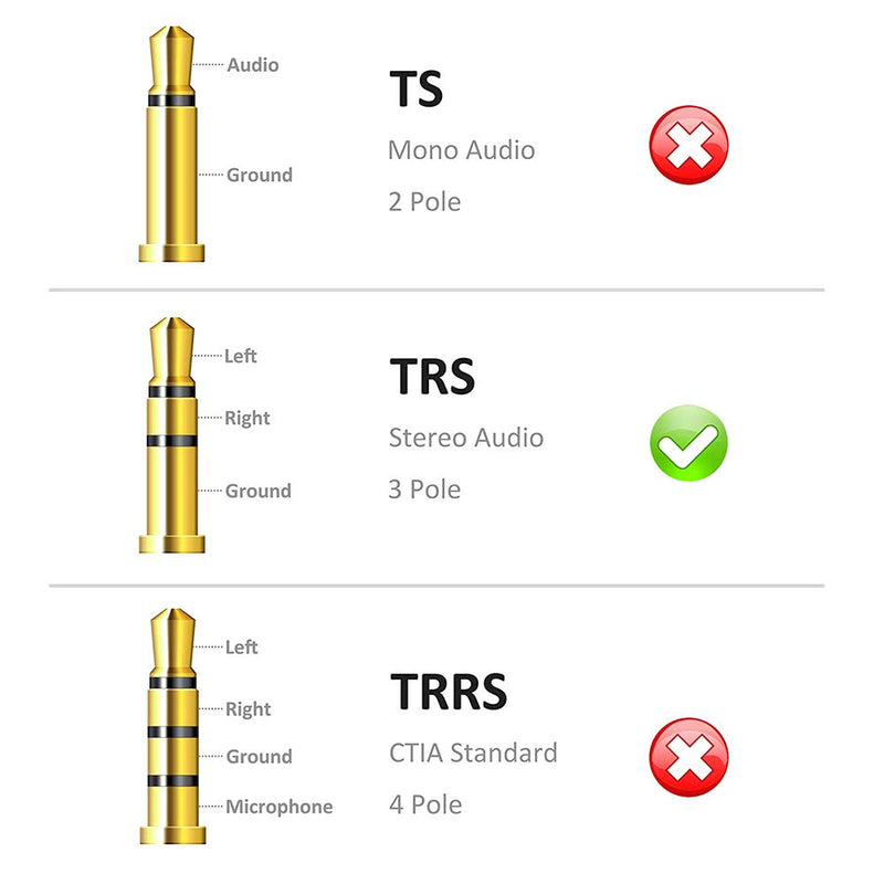 [Australia - AusPower] - VCE 6.35mm (1/4 inch) Male to 3.5mm (1/8 inch) Female Stereo Audio Jack Adapter for Aux Cable, Guitar Amplifier, Headphone, 2 Pack 