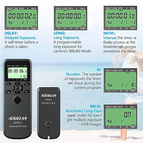 AODELAN Camera Wireless Shutter Release Timer Remote Control for Canon