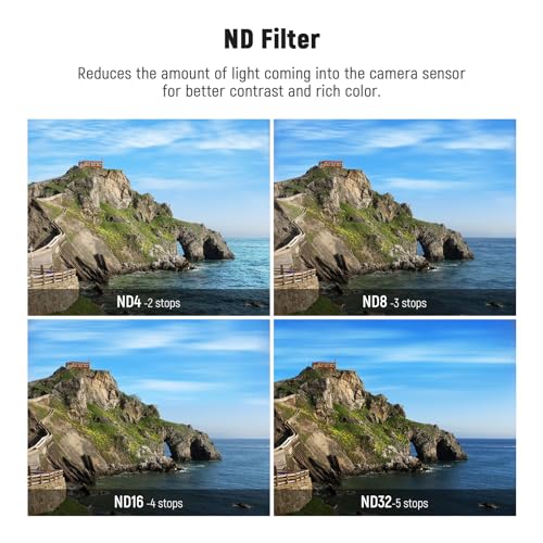 NEEWER 4 Pack ND Filter Kit, Multicoated Neutral Density Lens Filter Set (ND4/8/16/32) with Aluminum Frame & Optical Glass Compatible with GoPro Hero 13/12 / 11/10 / 9 Metal Frame 4 Packs ND