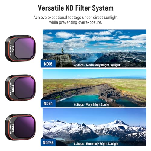 NEEWER ND & CPL Filter Set Compatible with DJI Mini 4 Pro, 4 Pack Mini 4Pro 4 Pack ND&CPL Filter