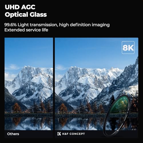 K&F CONCEPT 77mm MCUV Lens Protection Filter High Definition Optical Glass