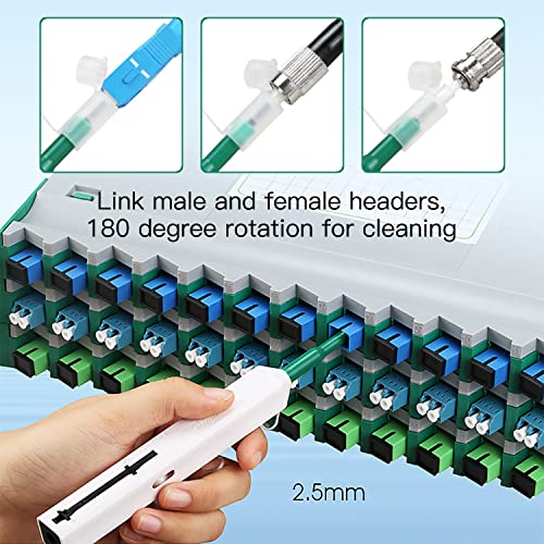 Fiber Optic Cleaning Tool Kit for SC/FC/ST/LC/MU Connectors