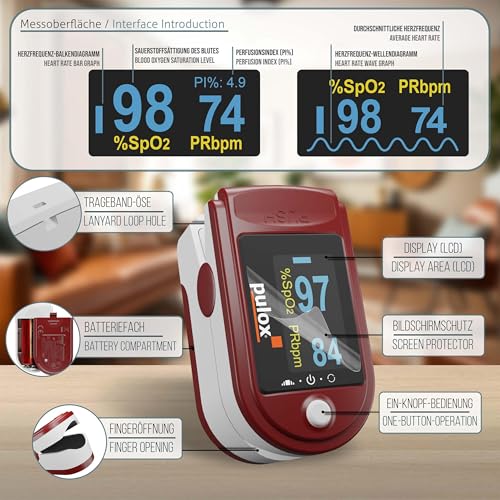 Pulox PO-200 Solo Pulse Oximeter Red for Measuring SpO2, Pulse and PI | With precision indicator for reliable control of oxygen saturation, heart rate and perfusion index