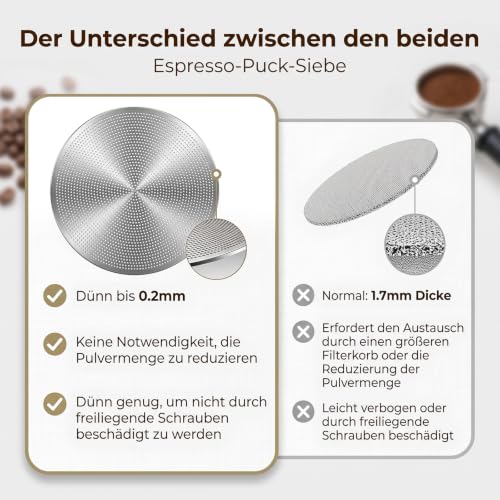 KEPEAK Puck Screen 58 mm, 3-piece set for 58 mm espresso portafilters | 58 mm stainless steel puck screen, 0.2 mm ultra-thin, reusable, ideal for home baristas.
