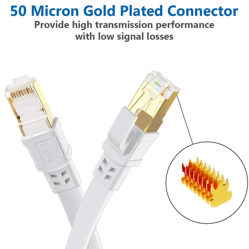 Cat 8 Ethernet Cable 75 ft Internet Network LAN Cable High Speed 2000Mhz 40Gbps RJ45 Cables for Gaming, Xbox, PS4, Modem, Router - Compatible for Cat7/Cat6e/Cat5e Network - White Cat8 75FT