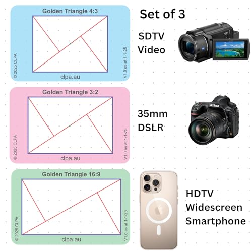 Golden Triangle Directors Viewfinder Card Golden Triangle